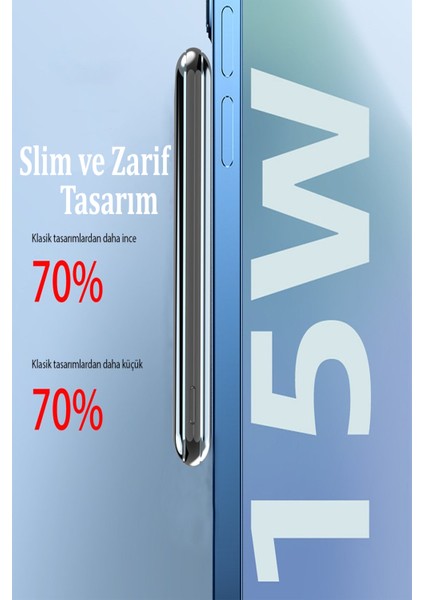 Qpen PD12 5.000 Mah 12W Kablosuz Şarjlı Pd Hızlı Şarj Powerbank