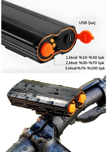 Şarj Göstergeli Uzun Menzil Su Geçirmez LED Bisiklet Feneri 1600 Lumen