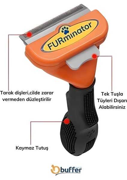 Mbb Eticaret Uzun Tüylü Köpekler Için Kolay Tarama Fırçası Temizlenebilir Çelik Tarak Tüy Toplayıcı Medium