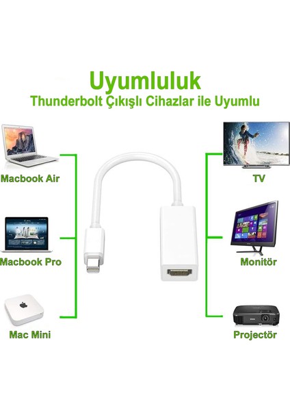 Mini Displayport To HDMI Adaptör - 4K Mini Dp To HDMI Görüntü Adaptörü.