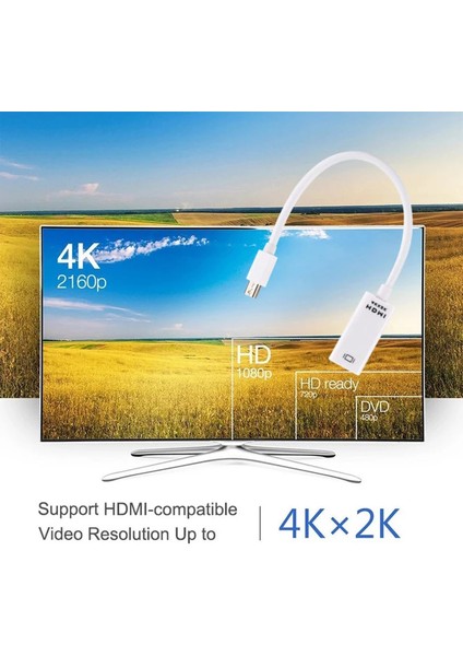 Mini Displayport To HDMI Adaptör - 4K Mini Dp To HDMI Görüntü Adaptörü.