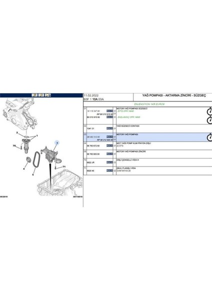 Yağ Pompası 108 208 301 308 1,2 Vtı (9831294580) fiyatları