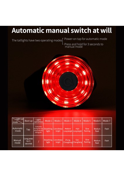 Sorider Bisiklet Fren Algılama Arka Lambası Bisiklet Otomatik Başlatma/durdurma Ipx6 Su Geçirmez LED Şarj Bisiklet Arka Işık A (Yurt Dışından)