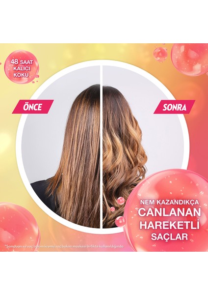 Collagen Blends Sülfatsız Süper Saç Bakım Kremi Moisture Boom Yoğun Nem Terapisi 170 ml