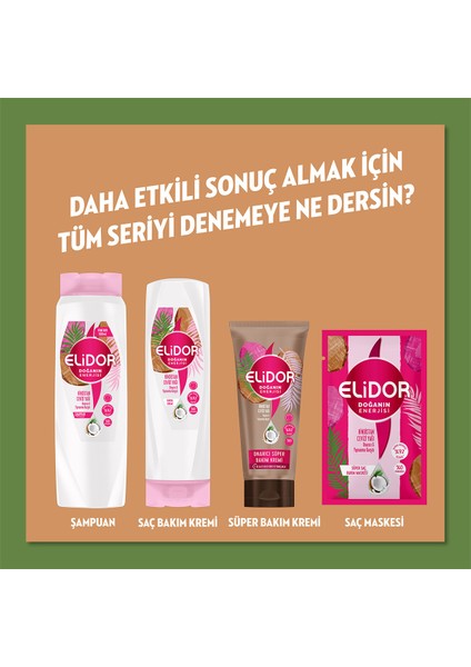 Doğanın Enerjisi Serum Saç Bakım Yağı Hindistan Cevizi Yağı Onarıcı ve Yıpranma Karşıtı 80 ml