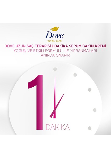 1 Minute Serum Saç Bakım Kremi Uzun Saç Terapisi 170 ml