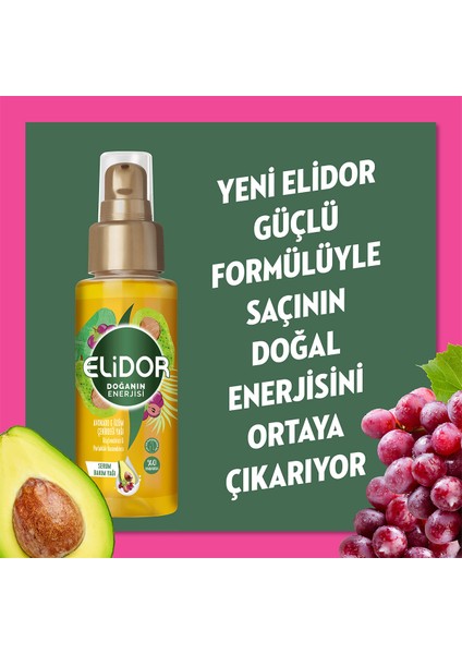 Doğanın Enerjisi Serum Saç Bakım Yağı Avokado ve Üzüm Çekirdeği Yağı Güçlendirici ve Parlaklık Kazandırıcı 80ml