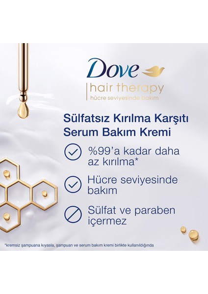 Hair Therapy Serum Saç Bakım Kremi Breakage Remedy %0 Sülfat 170 ml