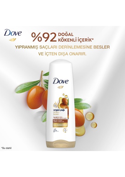 Saç Bakım Kremi Argan Yağı Onarıcı Bakım 350 ml x2 Adet