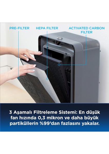 3001N AIR220 3'lü Filtreleme Özellikli Hava Temizleyici