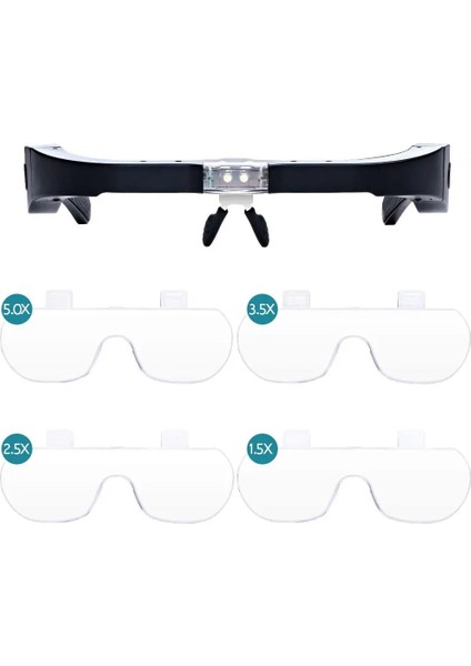 Şrj Dililir Kf Üyüç Lük Üyüç Yrılilir Lnlr Il 15X 25X 5x 5x Okum Için Ykın Çlışm Hoi (Yurt Dışından) fiyatları