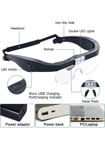 Şrj Dililir Kf Üyüç Lük Üyüç Yrılilir Lnlr Il 15X 25X 5x 5x Okum Için Ykın Çlışm Hoi (Yurt Dışından) modelleri