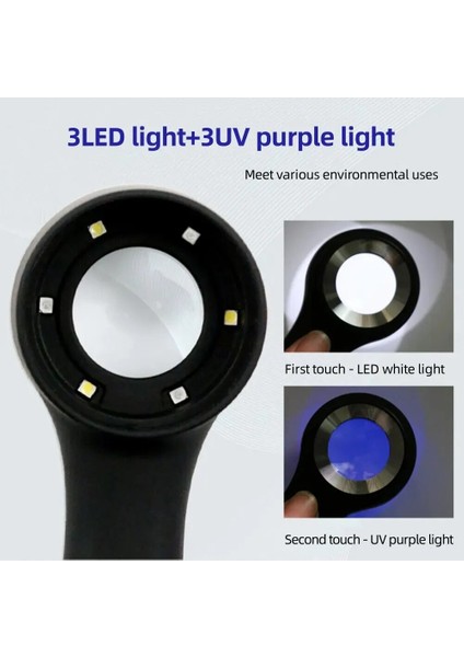 10X L Üyüç Çif Opik cm Ln Üyüç Şrj Dililir Ld Okum Prlrı Kı Muyn (Yurt Dışından) modelleri