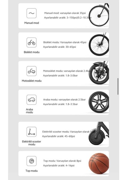 Mijia 2 Taşınabilir Şarjlı Kompresör Hava Pompası 2 Daha Hızlı Yeni Model