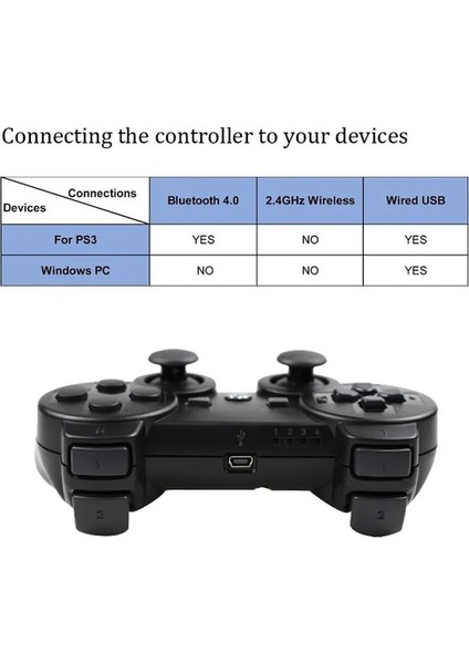 Altın-Sony Ps3 Denetleyici Bluetooth Gamepad Play Station 3 Joystick Dualshock 3 Sıxaxıs Controle Için Kablosuz Konsol (Yurt Dışından)