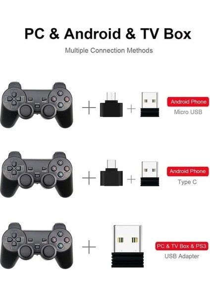 Beyaz Klipsli Kablosuz Gamepad Android Telefon/pc/ps3/tv Kutusu Joystick 2.4g Joypad Oyun Denetleyicisi Xiaomi Akıllı Telefon Için Oyun Aksesuarları (Yurt Dışından) indirimleri