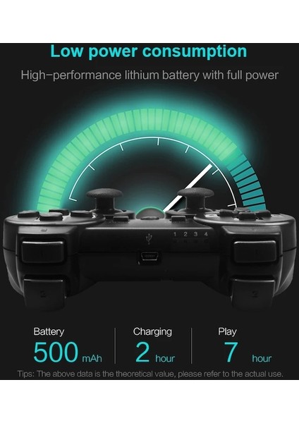 Android Port-2.4g Kablosuz Oyun Denetleyicisi Ile Ps2/ps3 Uzaktan Gamepad Android Telefon/tv Kutusu/akıllı Tv Joystick Titreşim Gamepad Pc Için (Yurt Dışından)
