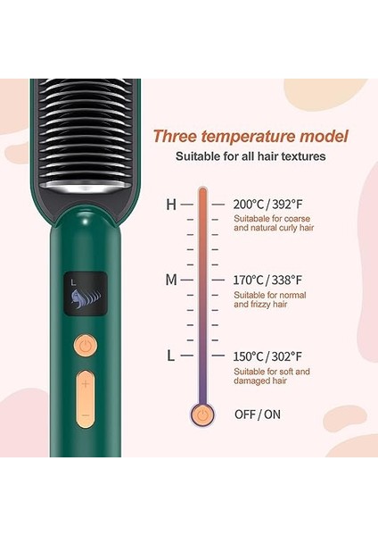 Kıvırcık Saçlar Için Profesyonel Saç Düzleştirici Fırça Elektrikli Saç Düzleştirici Fırça %100 Orijinal, Kullanımı Kolay (Yurt Dışından) indirimleri