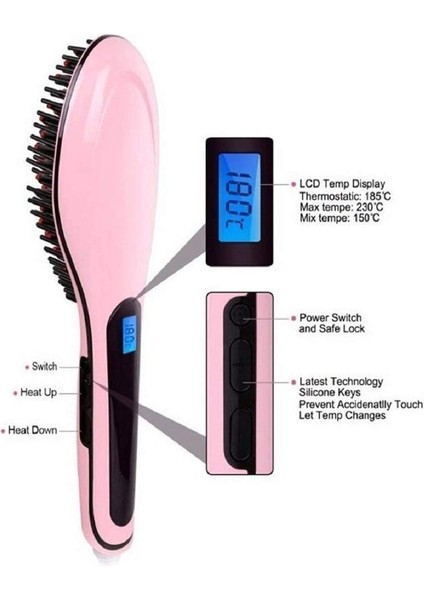LCD Ekranlı Saç Düzleştirme Fırçası, Sıcaklık Kontrol Ekranı, Kadınlar Için Saç Düzleştirici Pembe (Yurt Dışından)