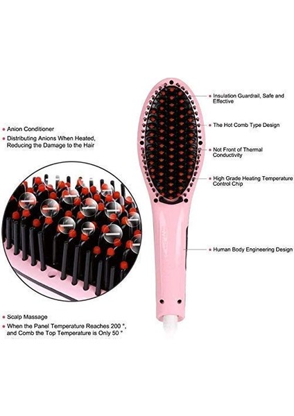 LCD Ekranlı Saç Düzleştirme Fırçası, Sıcaklık Kontrol Ekranı, Kadınlar Için Saç Düzleştirici Pembe (Yurt Dışından)
