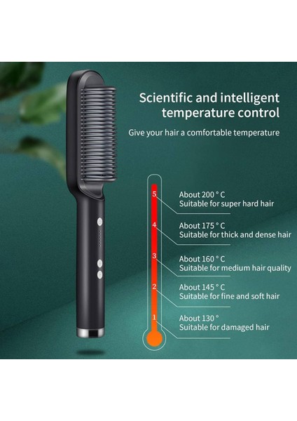 Ubeator - 2'si 1 Arada Saç Şekillendirici Tarak Düzleştirici Saç Fırçası- (Yurt Dışından) fiyatları
