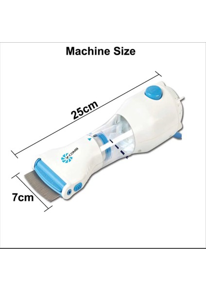 Erkekler ve Kadınlar Için Bit Önleyici Makine 2'li Paket (Yurt Dışından)