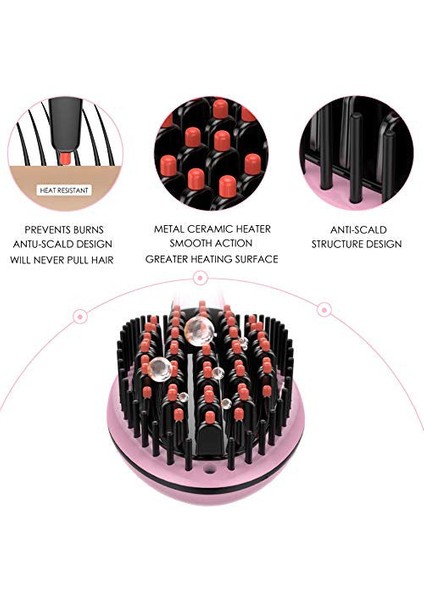 Hızlı Saç Düzleştirici Fırçası Saç Düzleştirme Fırçası, Saç Düzleştirici Fırçası Elektrikli Isıtma Seramik Tarak, Pembe, Çalışma Sıcaklığı Kadınlar Için Hızlı Saç Düzleştirici Fırçası (Yurt Dışından) modelleri