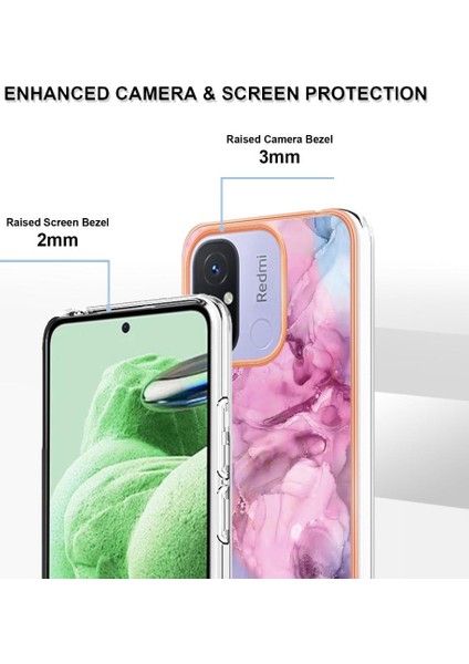 Xiaomi Redmi 12C Durumda ile Uyumlu (Yurt Dışından) indirimleri