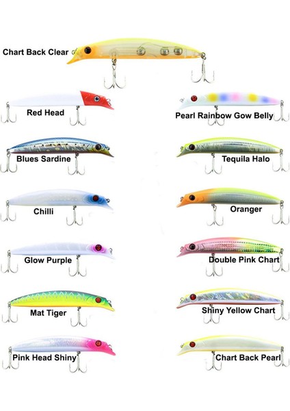 Süper Minnow 11.5cm 18GR Maket Balık