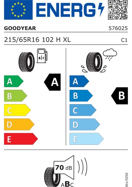 215/65 R16 102H Efficientgrip Suv Yaz Lastiği ( Üretim Yılı: 2024 )