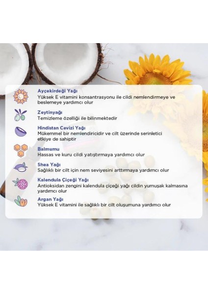 Organik Göğüs Ucu Balmı 60 ml