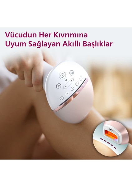 Phılıps Lumea Yüz+Vücut+Hassas Bölge Kullanımı, Kablolu/kablosuz Çanta Hediyeli Ipl Lazer Epilasyon Tüy Alma Cihazı,luciole Beyaz Lambader Hediye