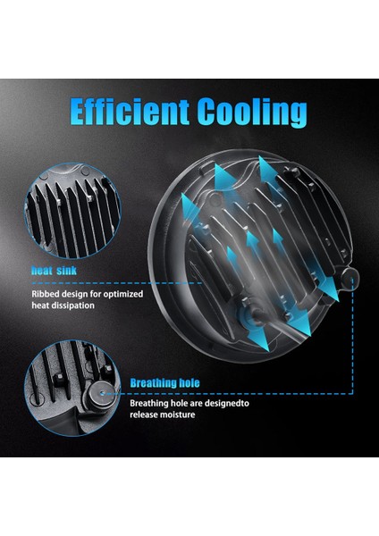 5.75 LED Far, Harley Sportster Iron 883 Için Beyaz Halo Drl ile (Yurt Dışından) fırsatları