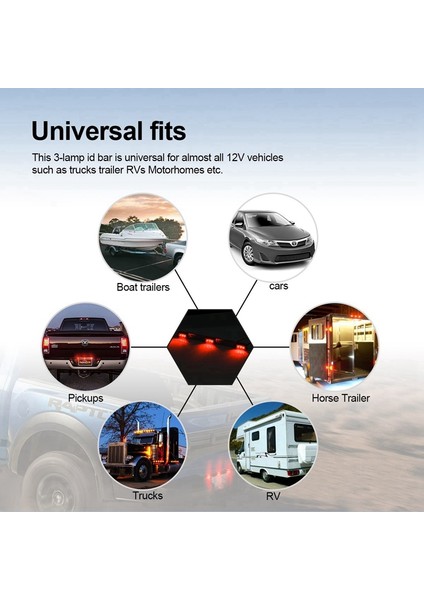 3 Işık 9 LED Etiket / Kuyruk Işık Contası Paslanmaz Çelik 12V Siyah (Yurt Dışından) fırsatları