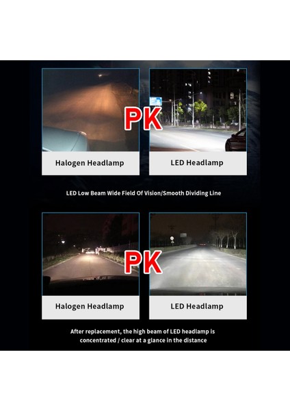 H1 LED Far Ampulleri 12000LM 120W LED Farlar 2'li Paket (Yurt Dışından) modelleri
