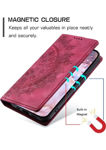 Samsung Galaxy A05S Kart Ekleme Tam Koruma Pu Deri Kılıf (Yurt Dışından) indirimleri