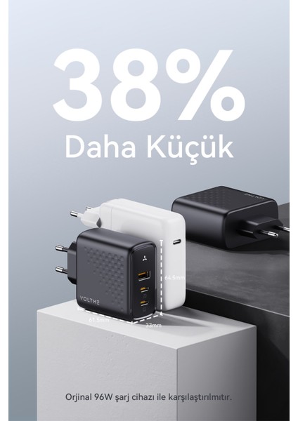 V2025 Revo Siyah 100W Cca Gan Şarj Cihazı fırsatları