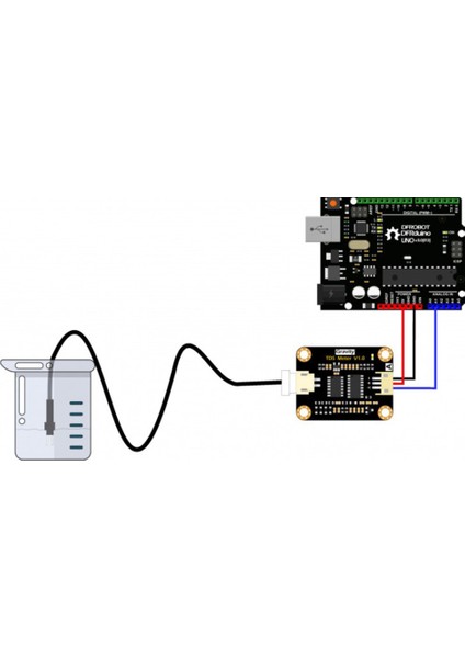 Analog Tds Sensör Modülü Su Kalitesi Çözünürlüğü Iletkenlik SEN0244, Su Kalitesi Tds Kiti (Yurt Dışından) fiyatları