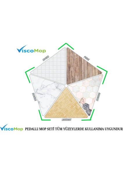 Pedallı Temizlik Seti - Vileda Seti - Pedallı Mop (21LİTRE) fiyatları