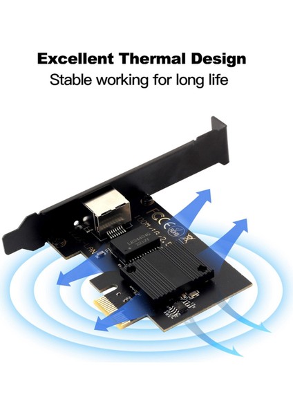 Tek Bağlantı Noktalı I226V Stand-Up Kablolu Ağ Kartı Masaüstü Ethernet Kartı (Yurt Dışından)