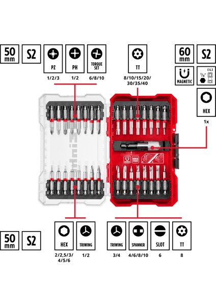 M-CASE 33 Parça Uç Seti (S2 Çelikten Yapılmış 50 mm Uçlu Akülü Vidalamalar Ve Elektrikli Matkaplar İçin, Karbon Çeliğinden Yapılmış Hızlı Değiştirilebilir Uç Tutucu, Saklama Kutusu)