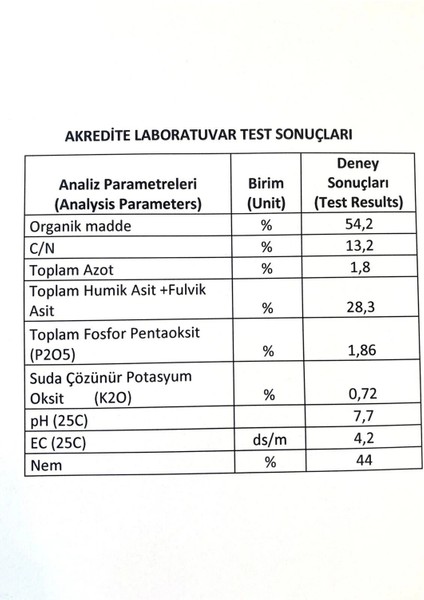 NFzz Organik Doğal Solucan Gübresi 25 kg (50 Lt)