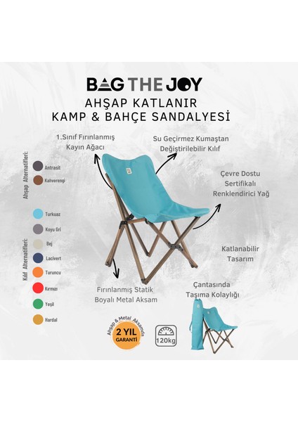 Bag The Joy Ahşap Katlanır Masa Sandalye Seti Antrasit - Turkuaz Kılıf 70X70X55 Antrasit Masa