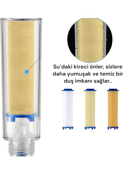 5 Fonksiyonlu Su Tasarruflu Yüksek Basınçlı El Duşu ve 10 Adet Yedek Filtre
