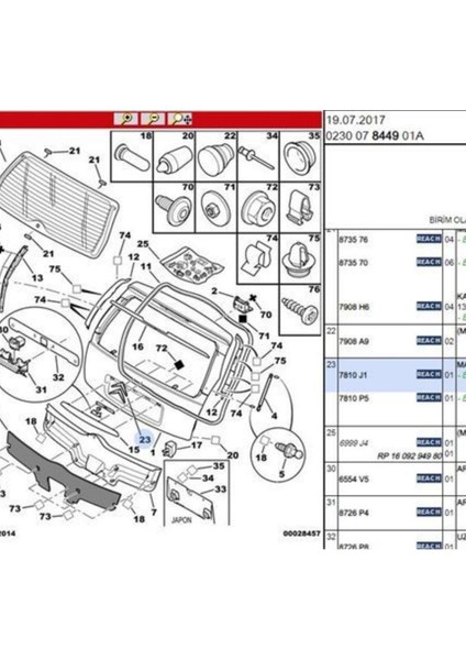 Arka Arma C3 (7810.J1) fiyatları