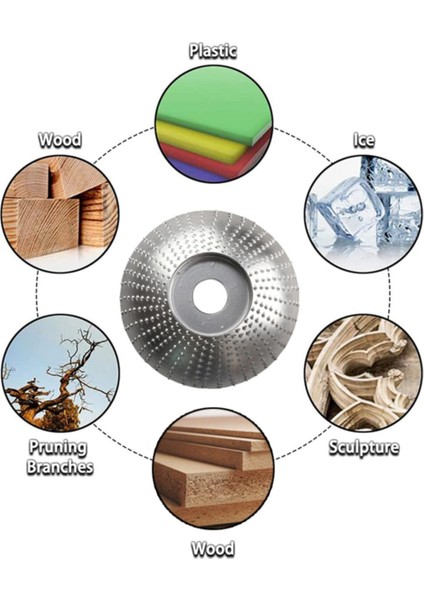Wood Ahşap Törpü Eğe Diski 85MM Kuksa Tabak Bardak Oyma Oval Çerezlik Için Kubbeli Silindir Yapı