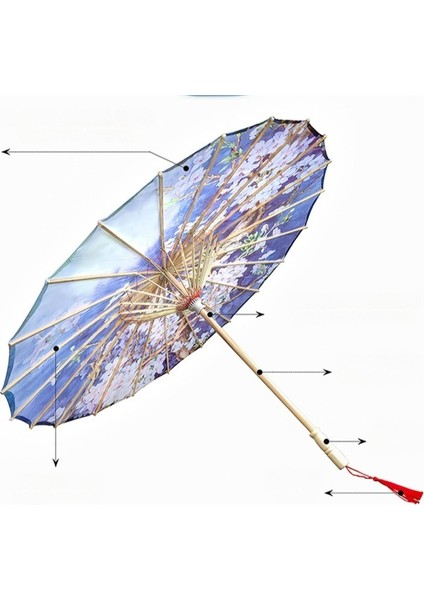 Yağlı Kağıt Şemsiye Tavan Dekorasyonu Çin Tarzı Ipek Kumaş Şemsiye (Yurt Dışından)