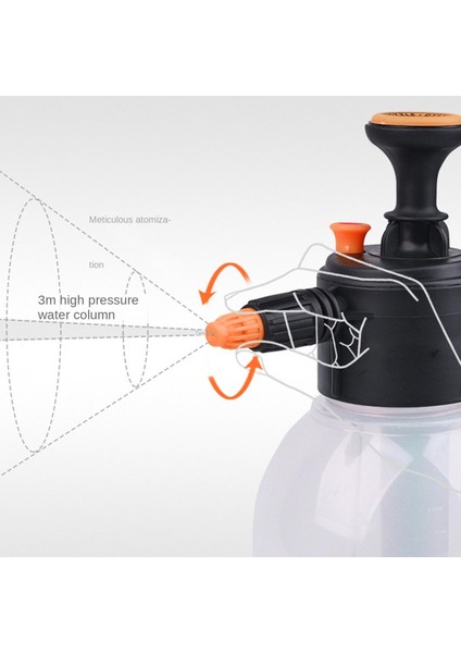 Manuel Sulama Kabı-1 x Sulama Kabı-Siyah ve Turuncu (Yurt Dışından)