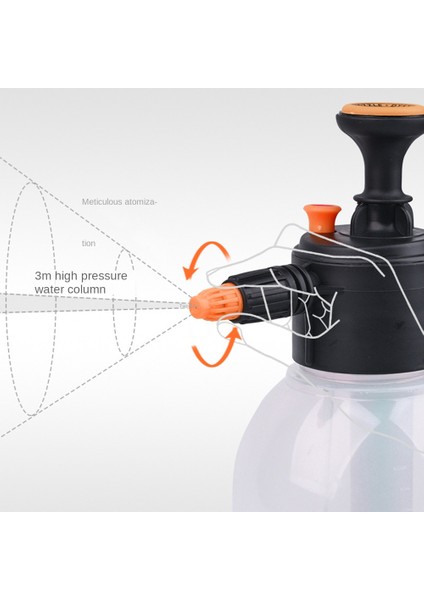 Manuel Sulama Kabı-1 x Sulama Kabı-Siyah ve Turuncu (Yurt Dışından) fiyatları