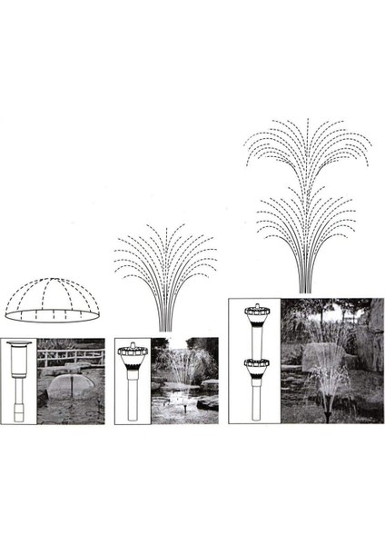 Güneş Enerjili Sprinkler Aksesuarları-18 x Pompa Nozulu Başlıkları-Siyah (Yurt Dışından) fırsatları